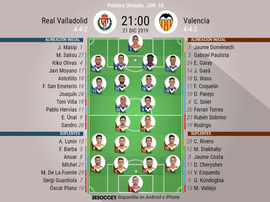 Onces confirmados de Valladolid y Valencia. BeSoccer