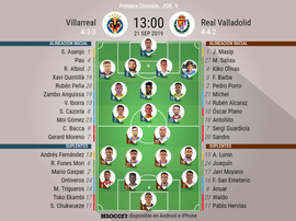 Onces confirmados de Villarreal y Valladolid. BeSoccer