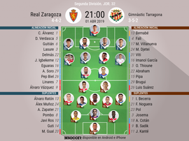 Onces confirmados de Zaragoza y Nàstic. BeSoccer