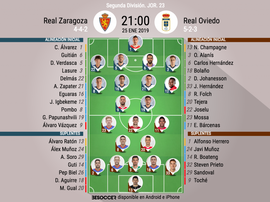 Onces de Zaragoza y Oviedo. BeSoccer