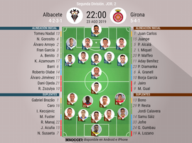 Alineaciones confirmadas de Albacete y Girona. BeSoccer