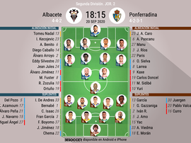 Alineaciones confirmadas en el Carlos Belmonte. BeSoccer