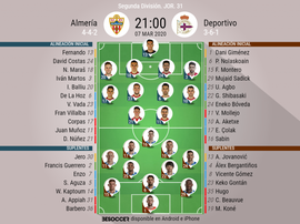 Alineaciones confirmadas en el Juegos del Mediterráneo. BeSoccer