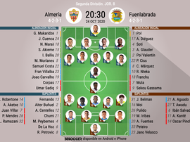 Alineaciones confirmadas en el Juegos del Mediterráneos. BeSoccer