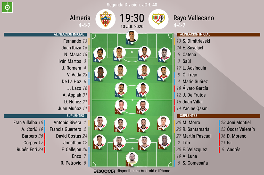 Asi Seguimos El Directo Del Almeria Rayo Vallecano