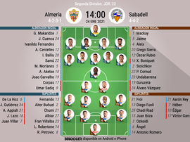 Alineaciones confirmadas en el Juegos del Mediterráneo. BeSoccer