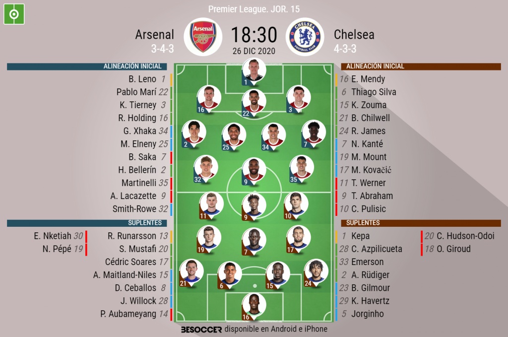 Arsenal Chelsea Arsenal Chelsea