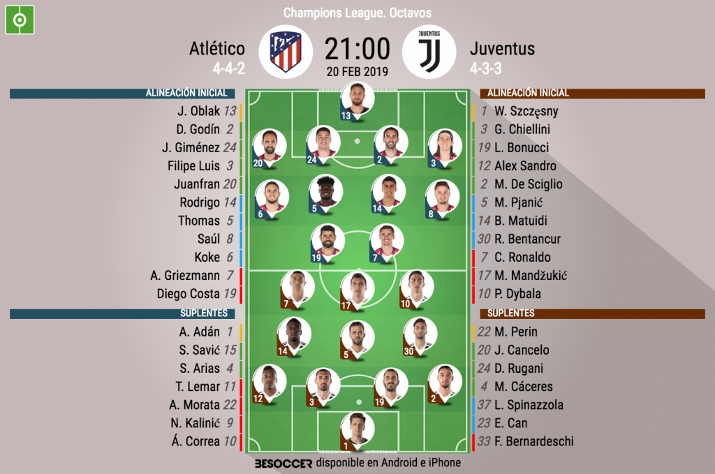 Asi Seguimos El Directo Del Atletico Juventus Besoccer