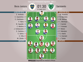 Sigue el directo del Boca Juniors-Sarmiento. BeSoccer