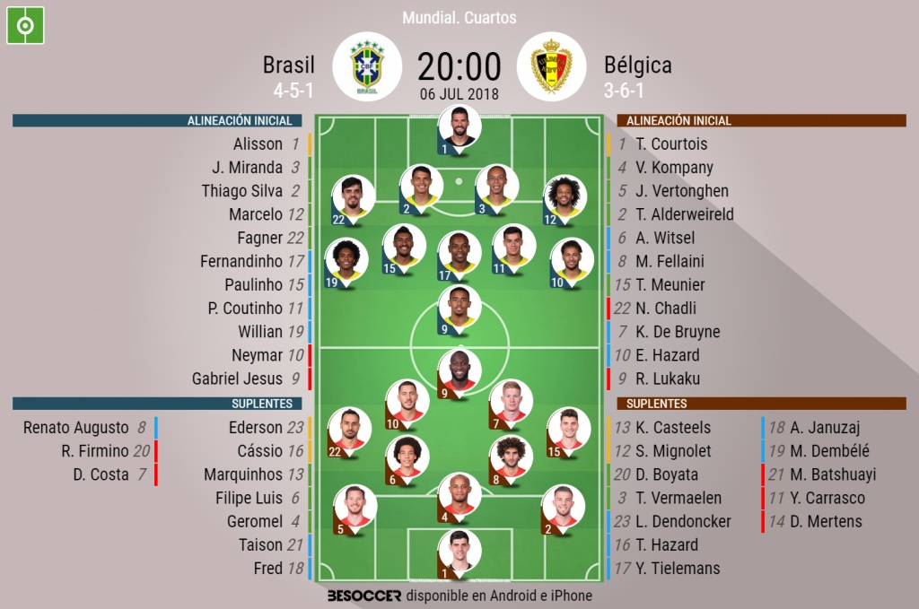 Asi Seguimos El Directo Del Brasil Belgica