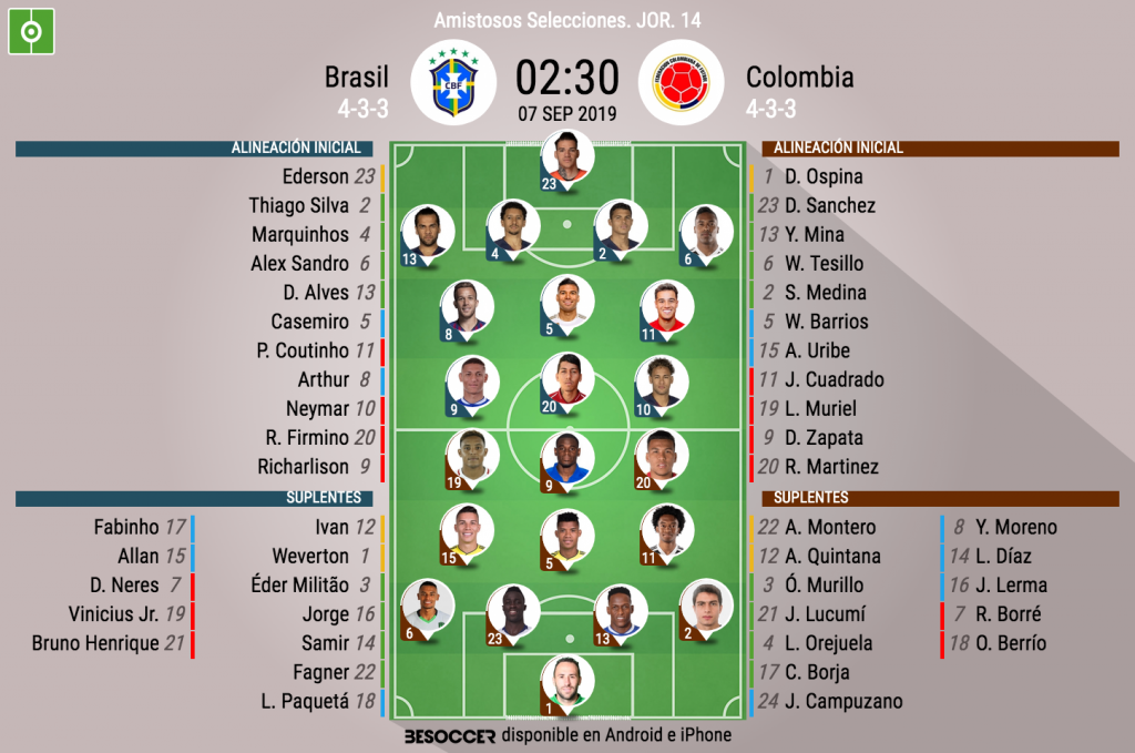 Asi Seguimos El Directo Del Brasil Colombia