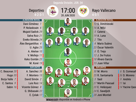 Alineaciones confirmadas. BeSoccer