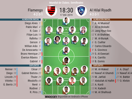 Sigue el directo del Flamengo-Al Hilal. BeSoccer
