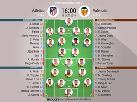Alineaciones del encuentro de Liga Atlético de Madrid-Valencia. BeSoccer