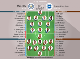 Alineaciones del encuentro de semifinales de la FA Cup Manchester City-Brighton. BeSoccer