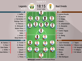 Alineaciones confirmadas. BeSoccer