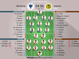 Sigue el directo del Monterrey-América. BeSoccer