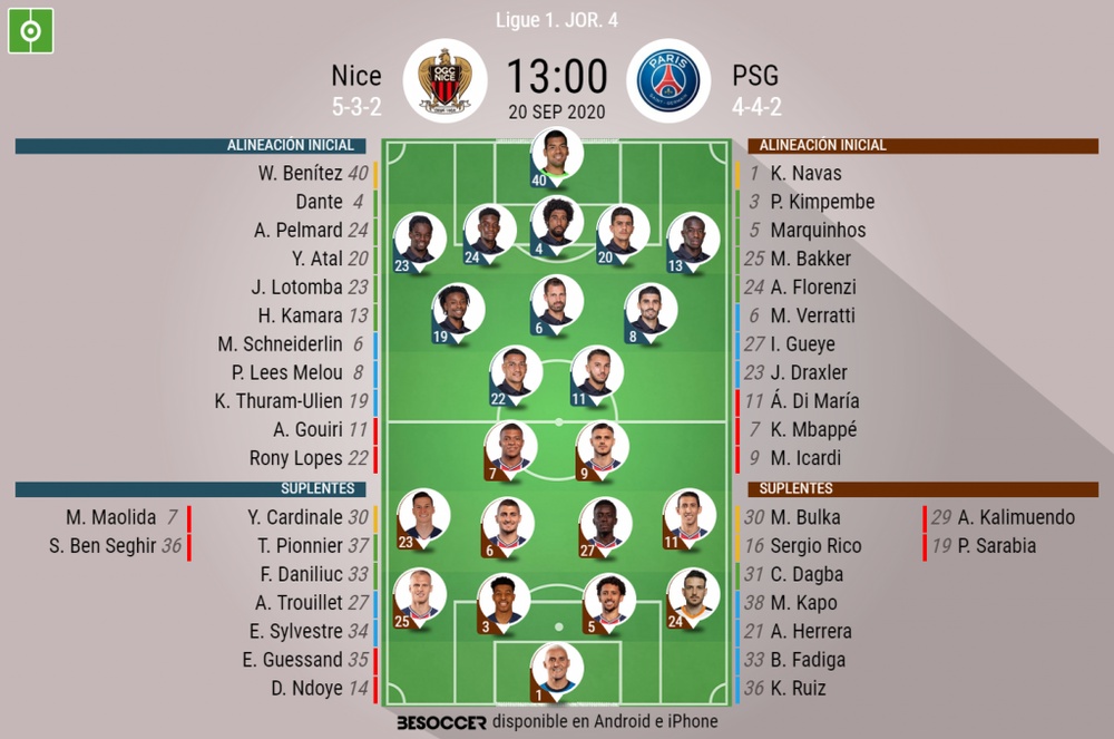 Asi Seguimos El Directo Del Nice Psg