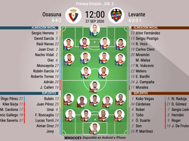 Alineaciones confirmadas en El Sadar. BeSoccer