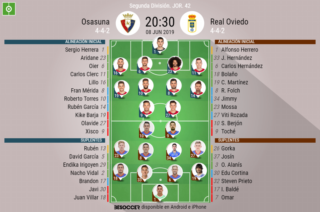 Les Compos Officielles Du Match De Qualification A L Euro Entre La Turquie Et La France