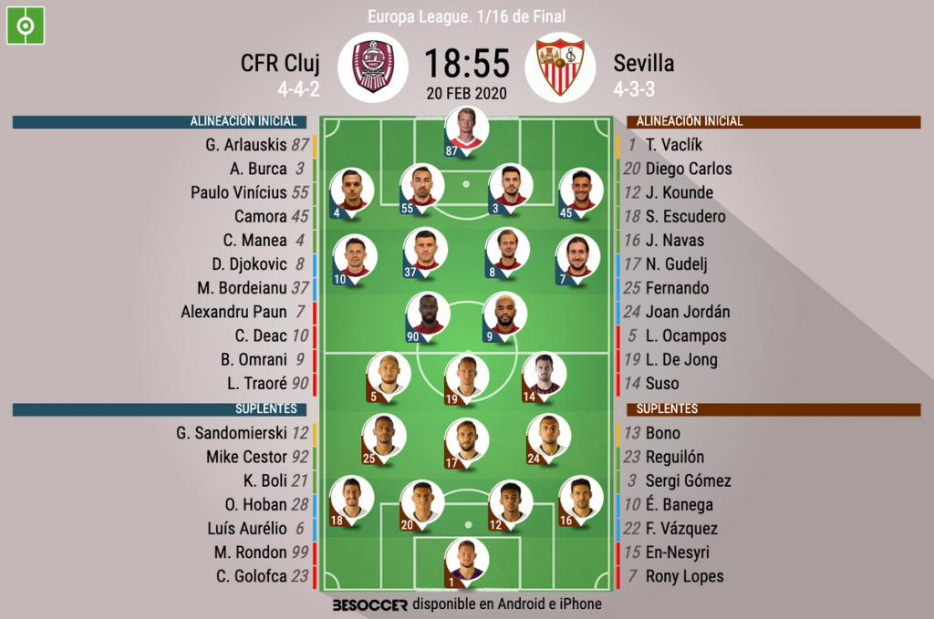 Asi Seguimos El Directo Del Cfr Cluj Sevilla