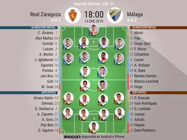 Alineaciones de Zaragoza y Málaga. BeSoccer