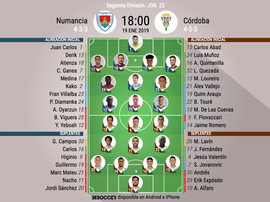 Onces oficiales de Numancia y Córdoba. BeSoccer