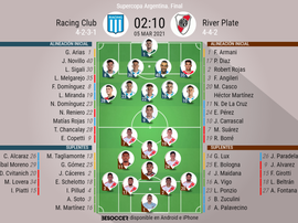 Sigue el directo del Racing Club-River Plate. BeSoccer