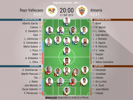 Onces del Rayo-Almería. BeSoccer