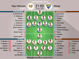 Onces del Rayo-Málaga. BeSoccer