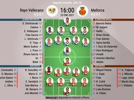 Alineaciones confirmadas en Vallecas. BeSoccer