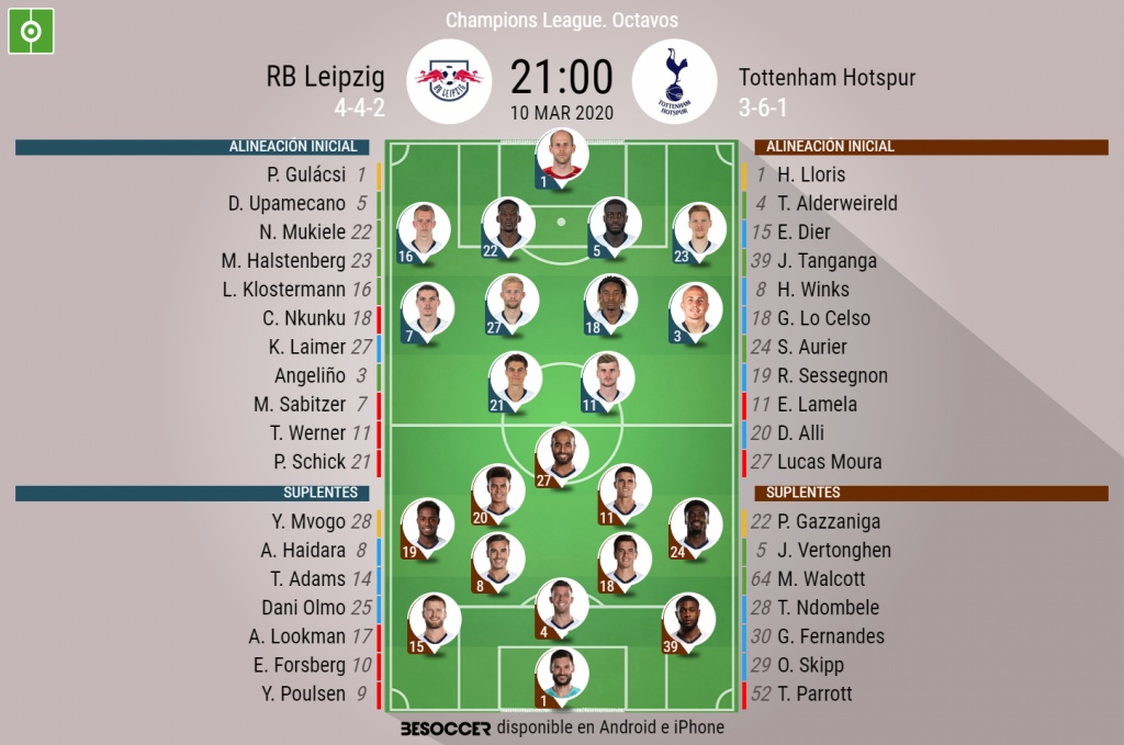 Asi Seguimos El Directo Del Rb Leipzig Tottenham Hotspur