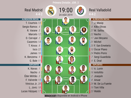 Alineaciones del Real Madrid-Valladolid correspondientes a la Jornada 2 de LaLiga 2019-20. BeSoccer