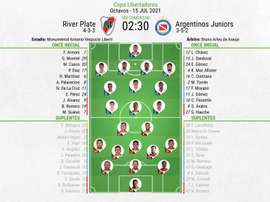 Sigue el directo del River Plate-Argentinos Juniors. BeSoccer