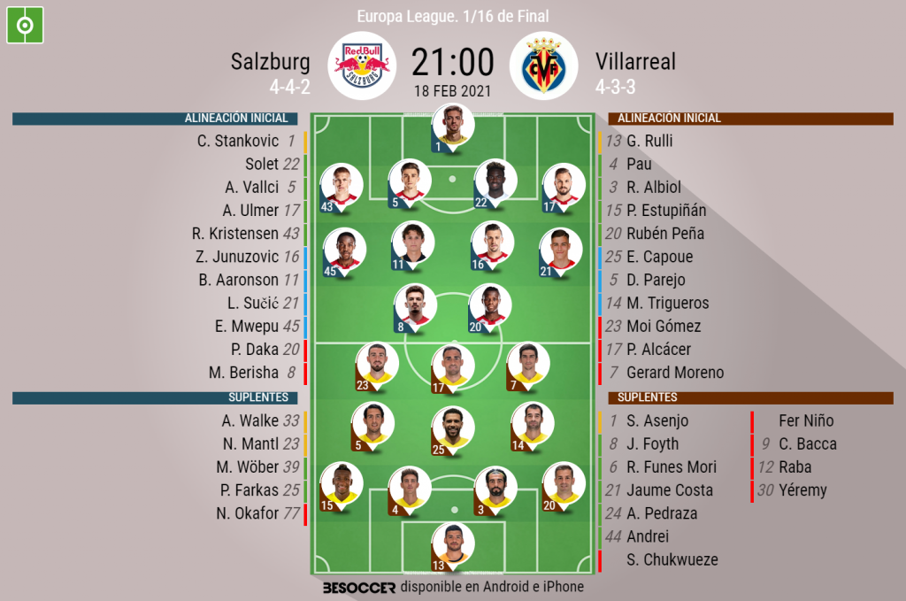 Asi Seguimos El Directo Del Salzburg Villarreal