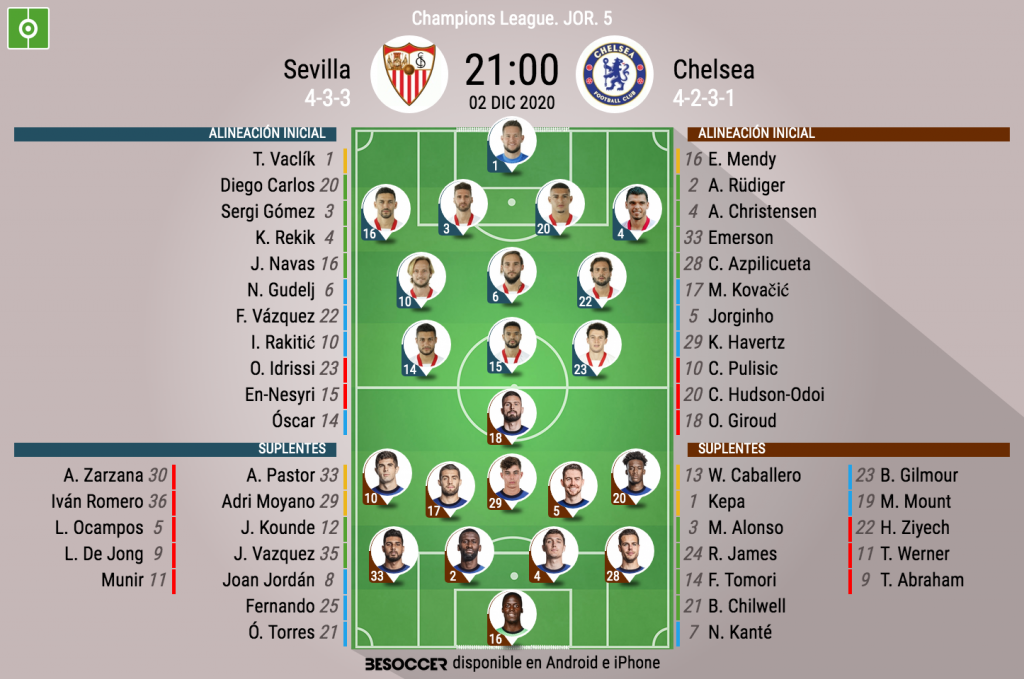 Asi Seguimos El Directo Del Sevilla Chelsea