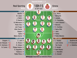 Onces del Sporting-Girona. BeSoccer