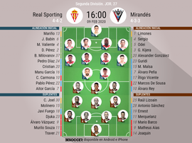 Alineaciones confirmadas. BeSoccer