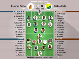 Alineaciones confirmadas del Tolima-Huila. BeSoccer