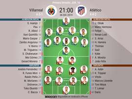Alineaciones del Villarreal-Atlético de la jornada 16 de la Primera División 2019-20. BeSoccer
