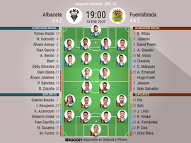 Alineaciones confirmadas. BeSoccer