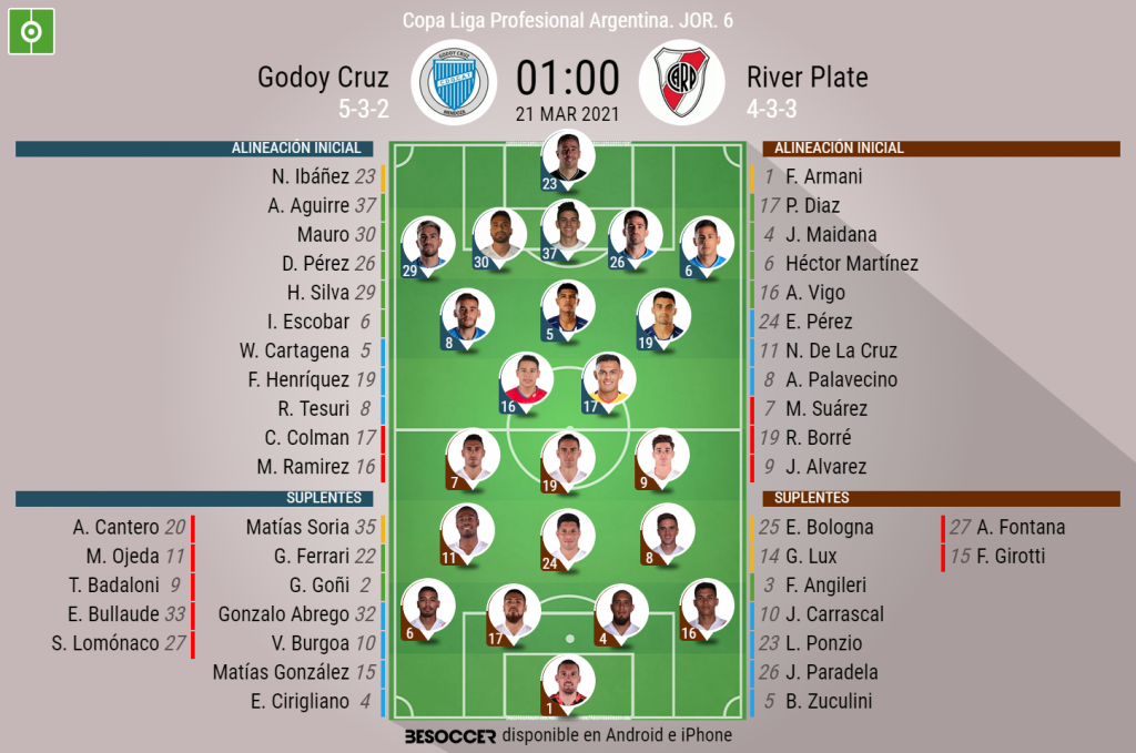Asi Seguimos El Directo Del Godoy Cruz River Plate