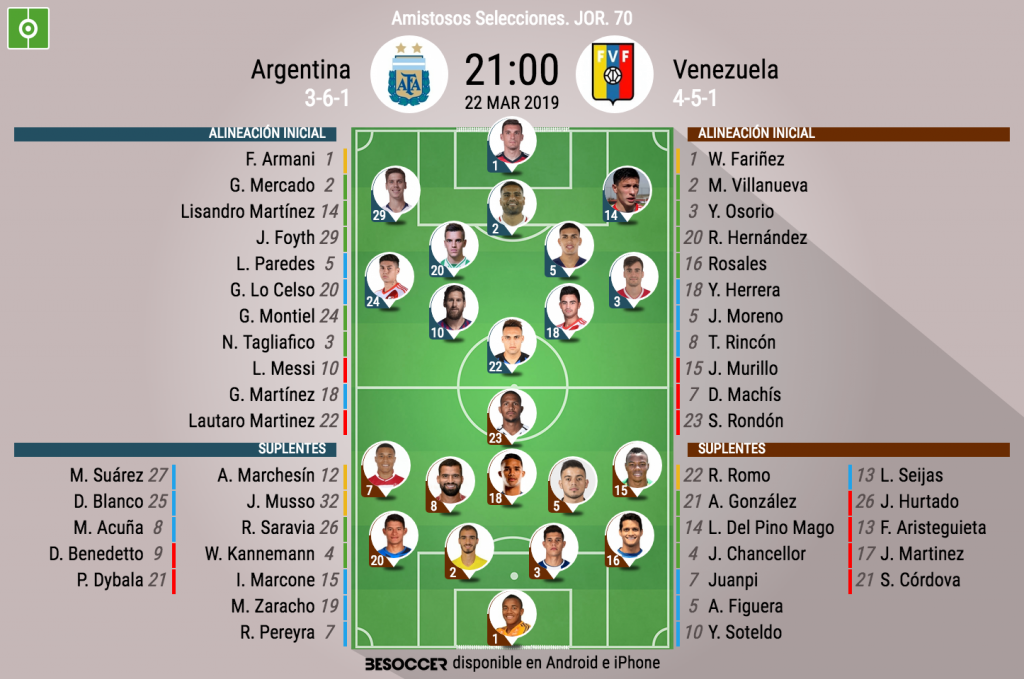 Follow Live Show Argentine Venezuela Besoccer Unmeant