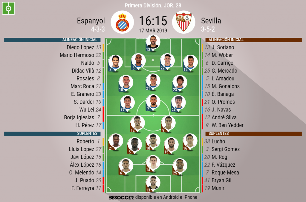 Asi Seguimos El Directo Del Espanyol Sevilla