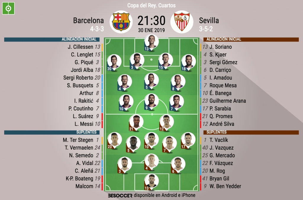 Cillessen E Messi Dal 1 C E Roque Mesa