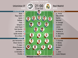 El Unionistas-Real Madrid, foco de esta ronda copera. BeSoccer