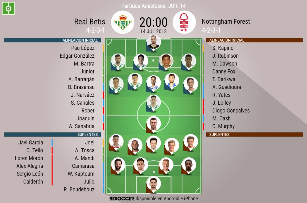 Real Betis vs Nottingham Forest - Partidos Amistosos 2019: toda la info, alineaciones y eventos