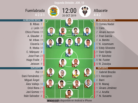 Alineaciones confirmadas en el Fernando Torres. BeSoccer