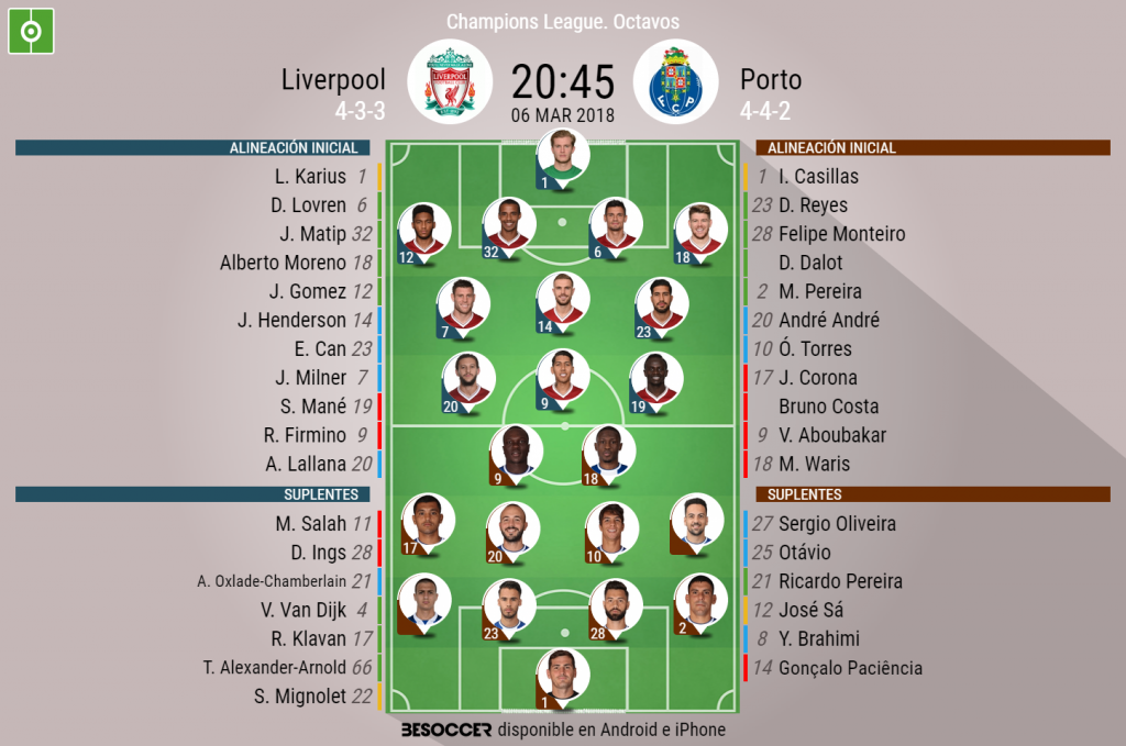 Liverpool V Porto As It Happened