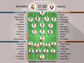 Alineaciones oficiales del Madrid-Osasuna. BeSoccer